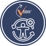 Recuperación energetica y cognitiva